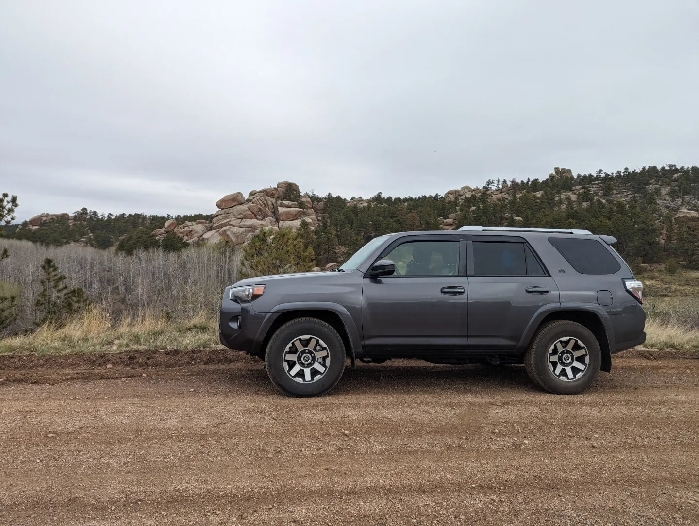 Trail-Tested R&D